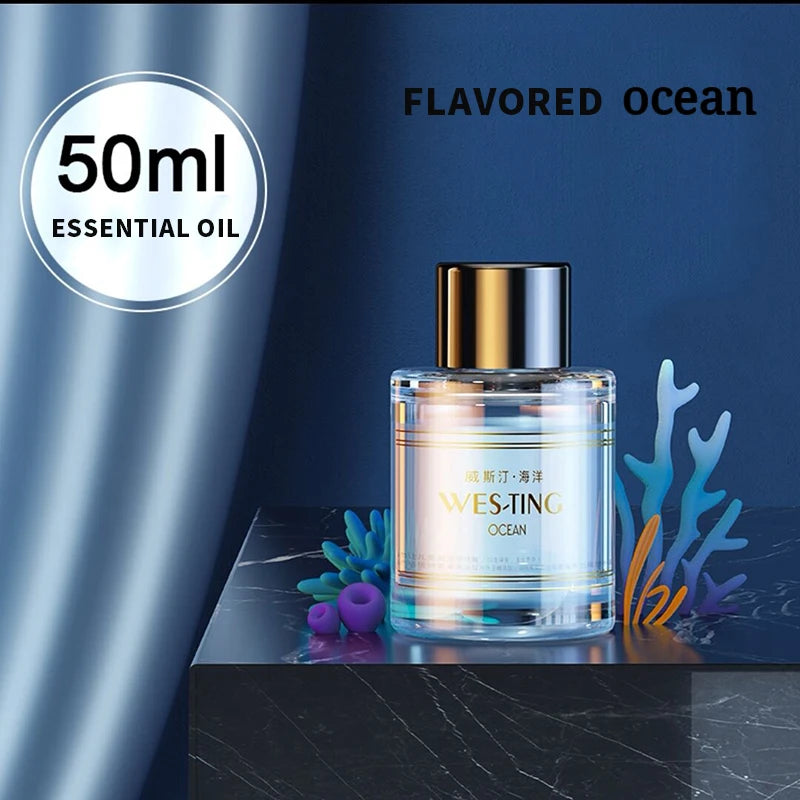 High-End Car Fragrance Spray – Electronic Aromatherapy Air Freshener for Car, Auto Deodorizer & Interior Accessory