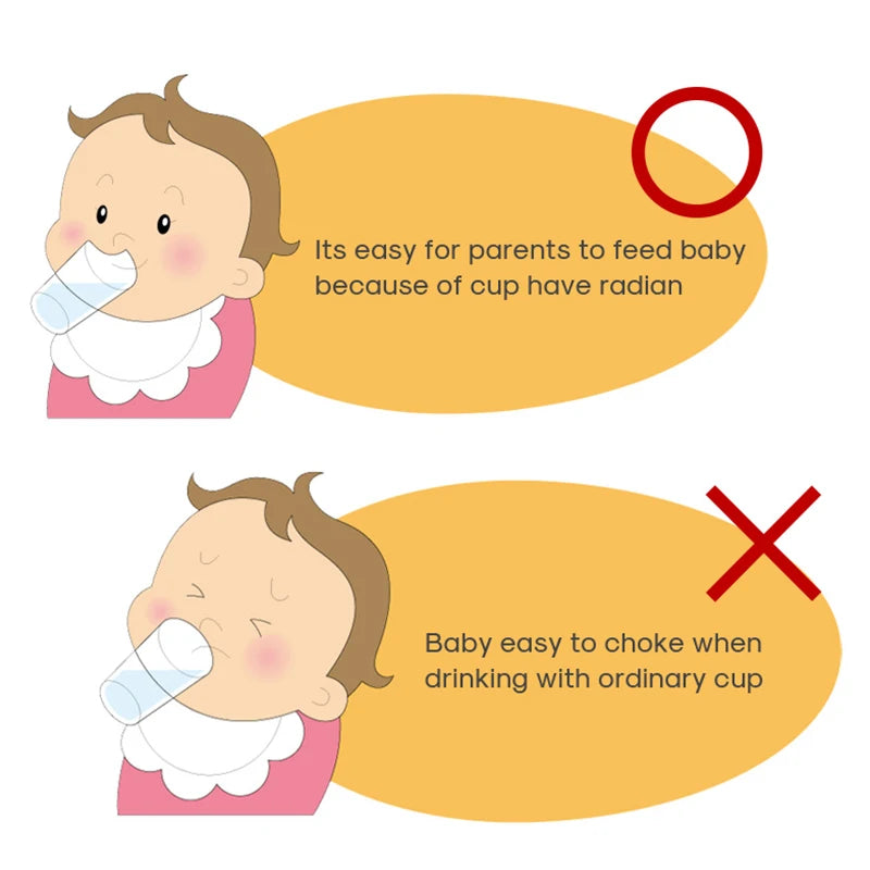 Infant Training Cup – Baby Drinking Cup with Slanted Spout, Anti-Choking Design, Protects Nose, for Water & Milk