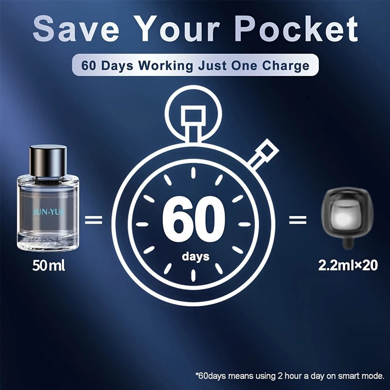 High-End Car Fragrance Spray – Electronic Aromatherapy Air Freshener for Car, Auto Deodorizer & Interior Accessory